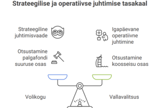 KOGEMUS: ametiasutuse koosseisu kinnitamine ei pea olema volikogu teema